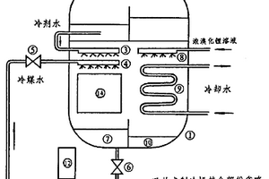 吸收式空调机组蒸发吸收装置
