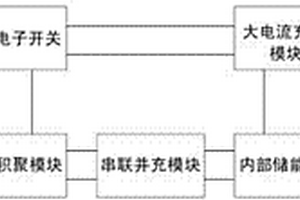 储能式太阳能弱光充电器电路系统