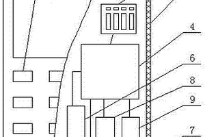 统计学专用便携式实验用具