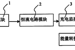 用于矿灯的充电装置
