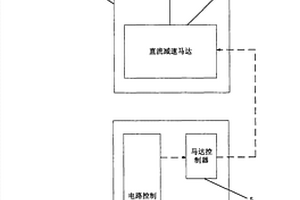 便携式农业大棚膜收放器