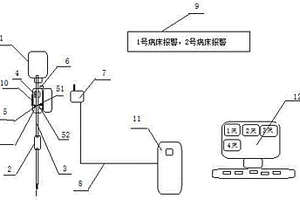 集散式静脉输液报警装置及监控系统