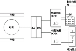 电机驱动车制动能量回收系统