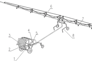 桁架式电控收卷折叠式喷灌机