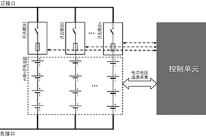 适用于并联电池组充放电电流控制的控制电路