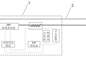 基于线式传感器的电缆防护标示桩