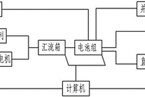 基于储能供电路灯与电动汽车充电桩装置