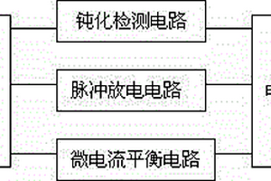 电能表用电池钝化检测及钝化消除电路