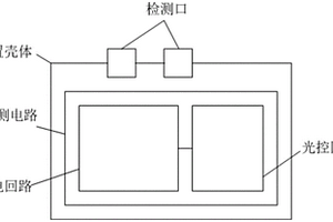 电力电缆相位核对装置