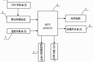 USB充电加热式的儿童餐碗