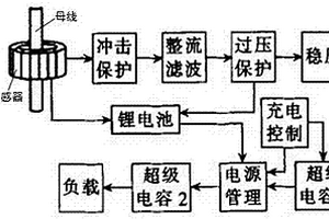 电流互感器超级电容取电装置