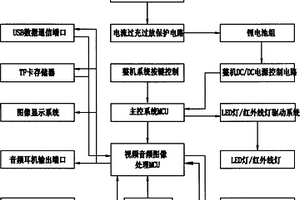 带录像录音功能的手电筒电路