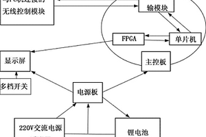 无线电子桌牌