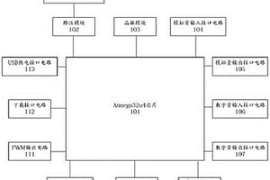 基于Atmega32u4的教学型Arduino开发板