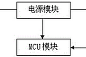 多功能智能盲杖