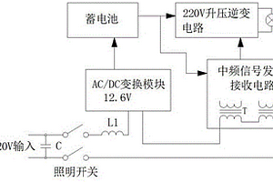 有源多用事故照明灯系统