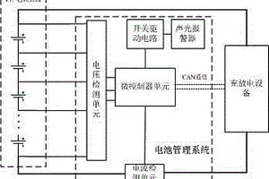 电池管理系统的声光报警装置