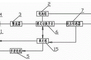 通讯基站用混合直流供电电源及其控制系统