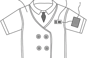 能够定位验证学生身份的智能校服