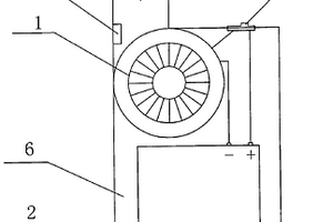 野外工作电扇