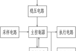 智能座便器的控制电路