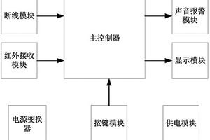 用于数码电子产品展示的防盗报警器