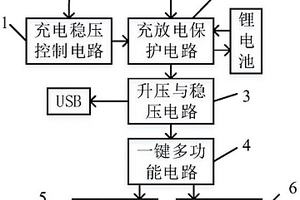 便携式LED营帐灯控制电路