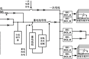 飞行器姿态翻转状态下的能源获取系统