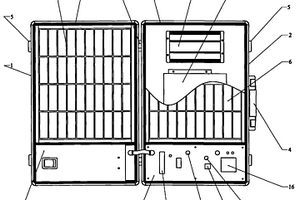 便携式太阳能电源装置