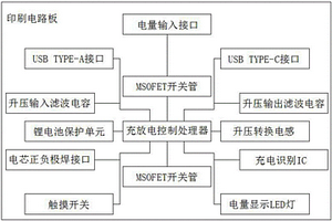 移动电源充放电控制板