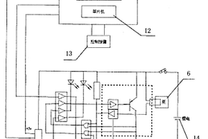 个体采样器