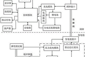 带锻炼功能的压力发电式电子闹钟