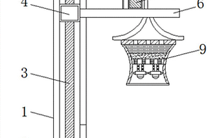 LED路灯