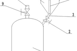 反应釜加料装置