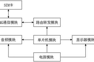 双网络两用手咪