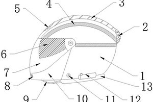多功能电动车头盔