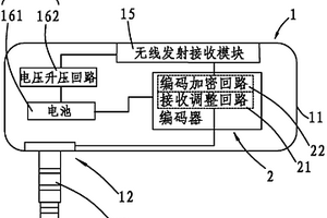设置于触控多媒体设备的遥控发射器