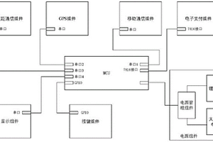 多功能手持教育互动终端