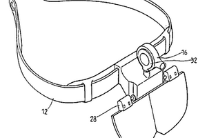 头戴式放大镜