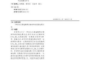 高电压镍锰酸锂正极材料的表面包覆方法