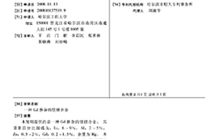 GD掺杂的镁锂合金