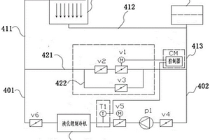 具有冷却水温控装置的溴化锂制冷机系统