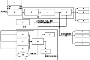 用于服务机器人的磷酸铁锂电池电源管理系统及工作方法
