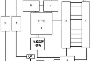 基于BQ7694003模拟前端的智能锂电池管理系统装置