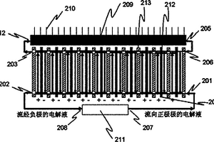 具有叠层电池结构的大功率锂离子电池系统
