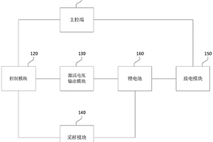 锂电池自动放电电路、方法及装置