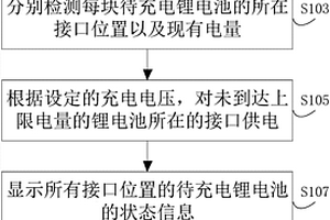 锂电池充电方法与装置