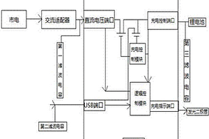 数码相机锂电池的快速高效充电电路