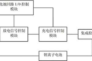 锂离子电池自动恢复电路
