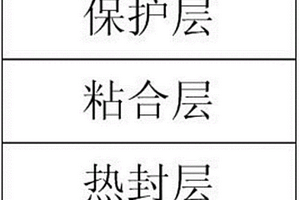 电池包装膜及其制造方法和应用的软包锂离子电池